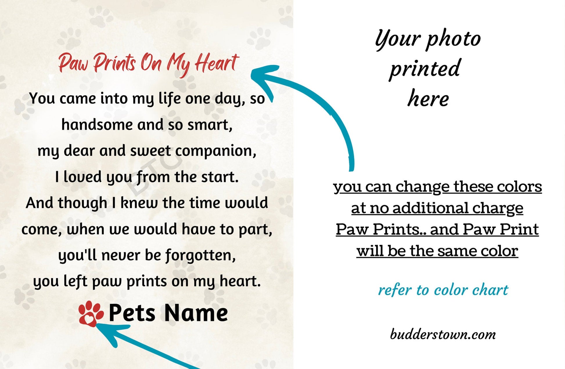 Loss of Pet, Cat Memorial Gift, Pet Sympathy Gift, Paw Prints on my Heart – Personalized pet memorial by Sunrise Keepsakes